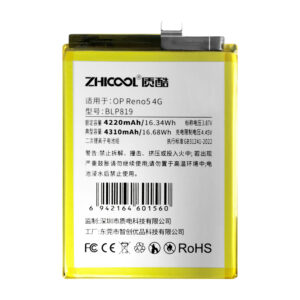 OP Reno5 4G
